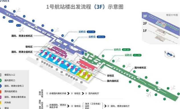 上海機場轉機指南 上海機場轉機指南