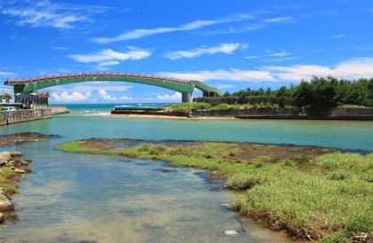 台灣北海岸旅遊