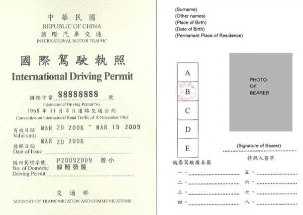 國際駕照申請