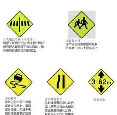 紐西蘭交通標誌