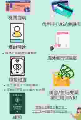 紐西蘭旅遊財力要求