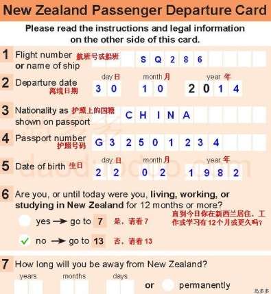 紐西蘭海關規定