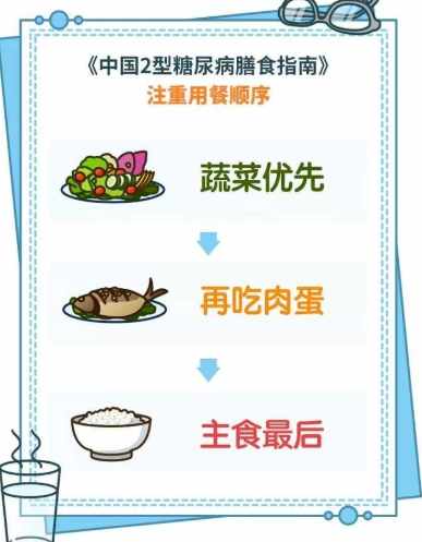 血糖高飲食禁忌 血糖高飲食禁忌