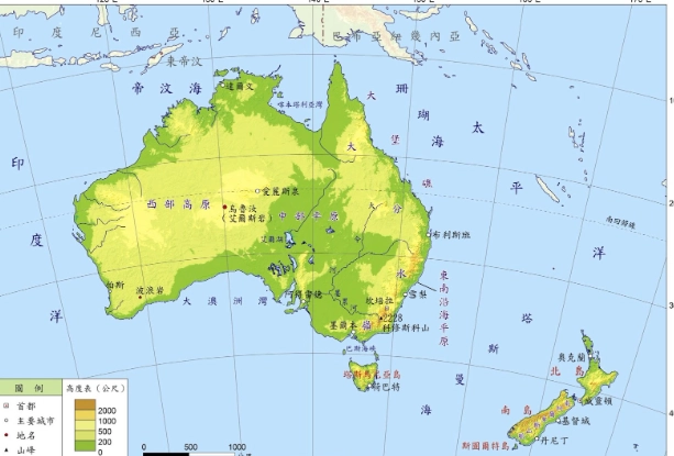 紐西蘭澳洲國家比較 紐西蘭澳洲國家比較