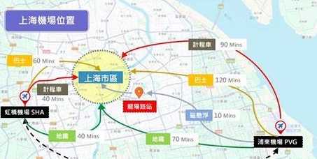 上海浦東機場到市區多久