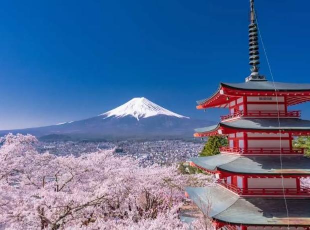 富士山拍照地點 富士山拍照地點