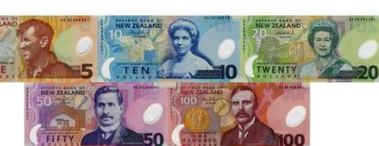 紐西蘭換錢