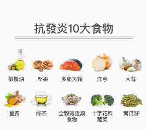 肌肉發炎飲食禁忌 肌肉發炎飲食禁忌