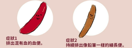 糞便潛血測試吃東西 糞便潛血測試吃東西