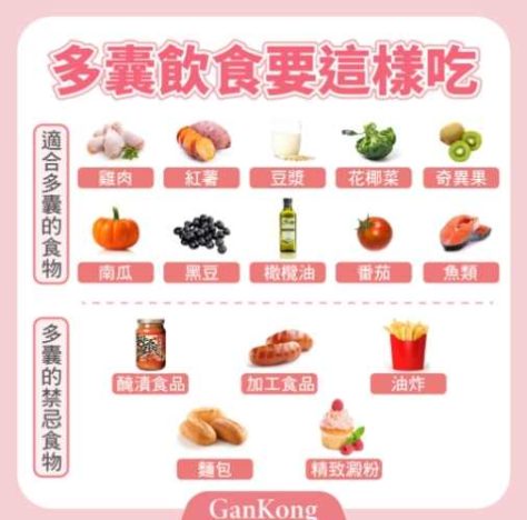 多囊性卵巢要吃什麼