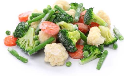 冷凍蔬菜保存 冷凍蔬菜保存