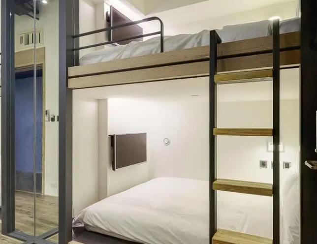 青年旅館推薦 青年旅館推薦