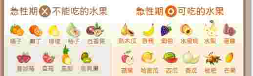 胃炎水果禁忌 胃炎水果禁忌