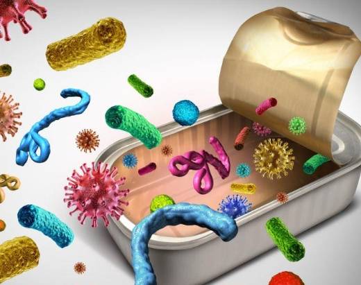 諾羅病毒預防方法 諾羅病毒預防方法