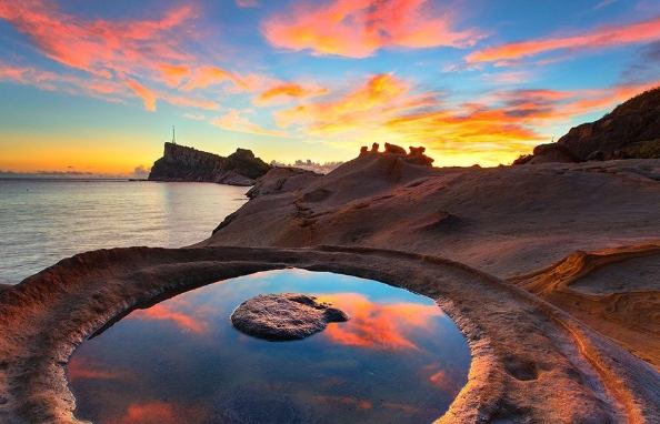 野柳金山一日遊