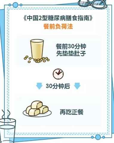 高血糖不能吃的食物 高血糖不能吃的食物