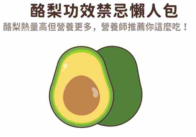 酪梨健康效益 酪梨健康效益