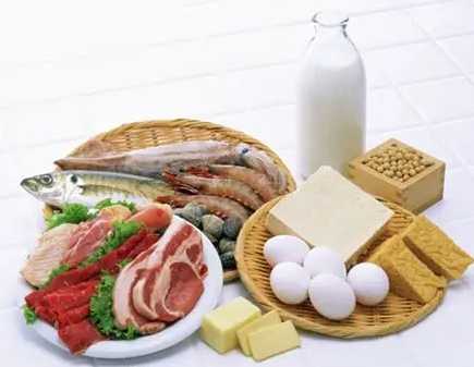 骨折老人營養 骨折老人營養