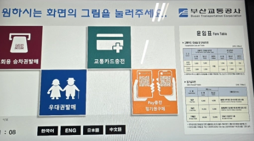 釜山地鐵一日券哪裡買