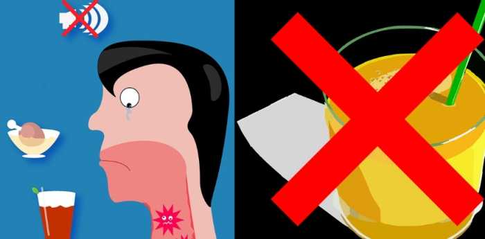 喉嚨痛飲食禁忌 喉嚨痛飲食禁忌