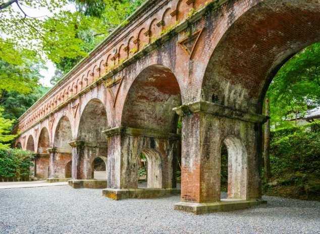 南禪寺水路閣 交通 南禪寺水路閣 交通