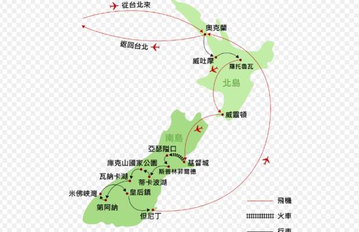 南島北島旅遊差異 南島北島旅遊差異