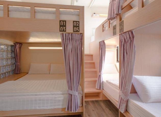 青年旅館推薦 青年旅館推薦