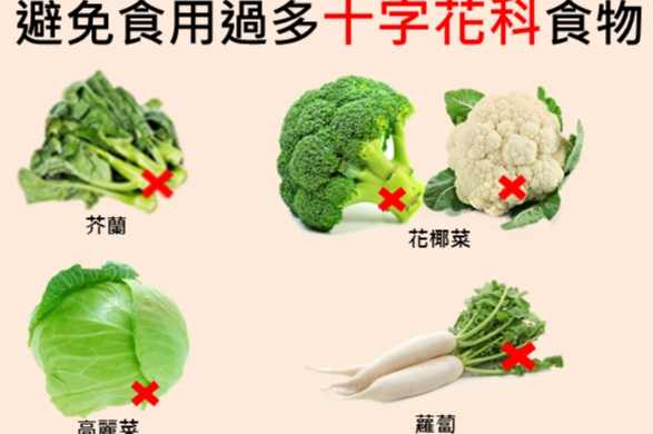 甲狀腺亢進飲食禁忌蔬菜 甲狀腺亢進飲食禁忌蔬菜
