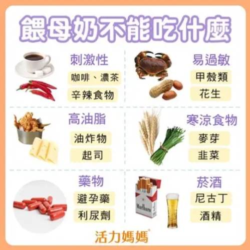 餵母乳飲食禁忌 餵母乳飲食禁忌