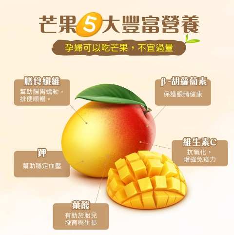 懷孕水果禁忌 懷孕水果禁忌