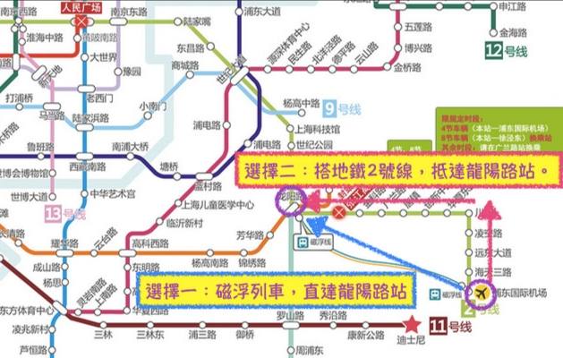 浦東機場到市區地鐵