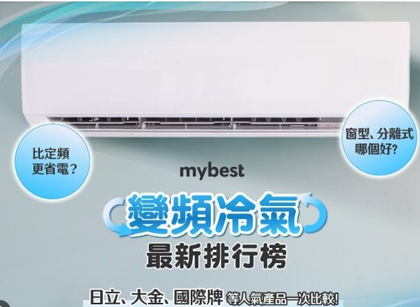 冷氣省電排名