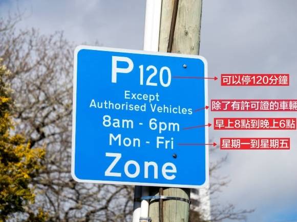 紐西蘭自駕攻略 紐西蘭自駕攻略