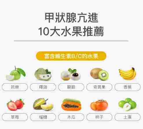 甲亢 可以吃面包嗎 甲亢 可以吃面包嗎