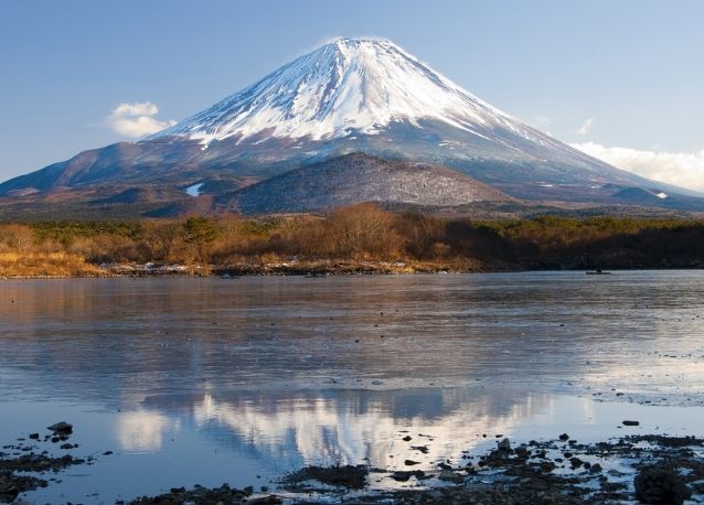 富士山拍照地點 富士山拍照地點