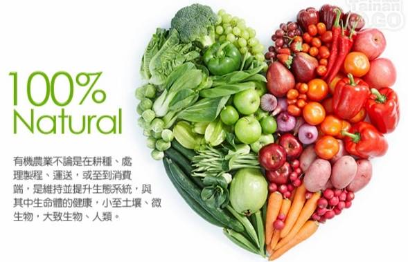 有機蔬菜有農藥嗎