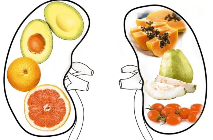 腎臟發炎飲食禁忌 腎臟發炎飲食禁忌