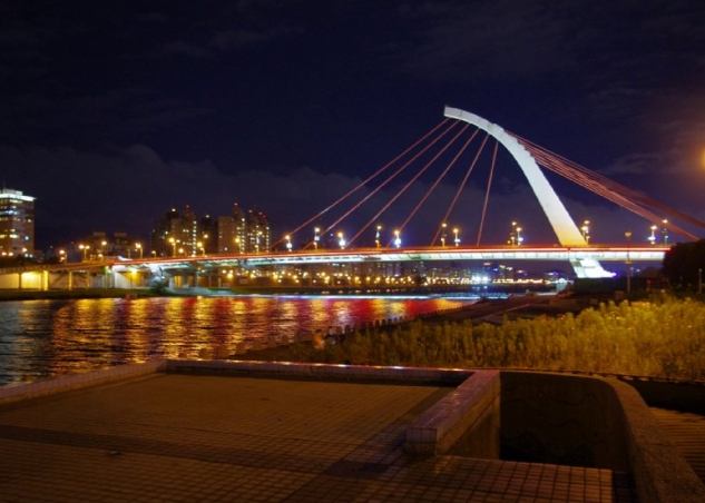 台北夜間兒童去處 台北夜間兒童去處