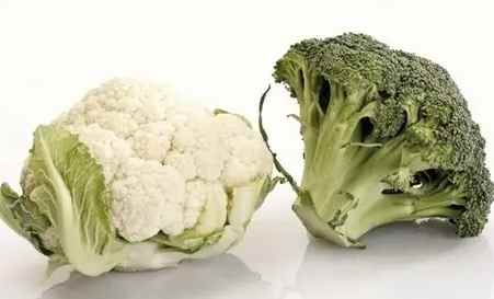 甲狀腺亢進飲食禁忌蔬菜 甲狀腺亢進飲食禁忌蔬菜