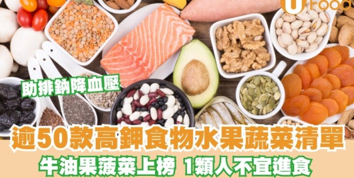 鉀高可吃的食物