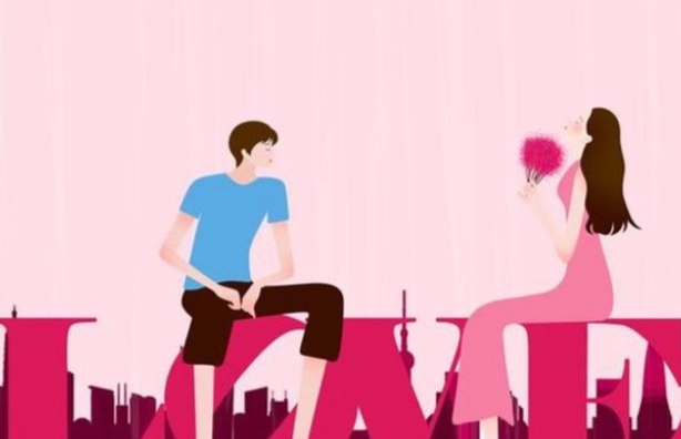 情侶契合度測驗