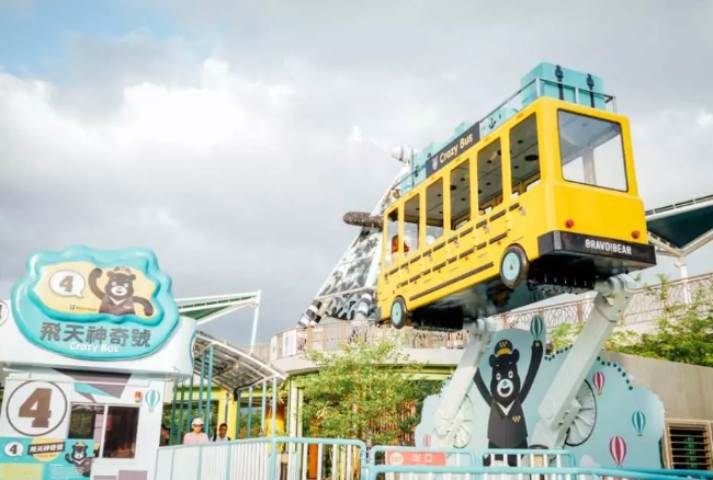 台北兒童遊樂場所