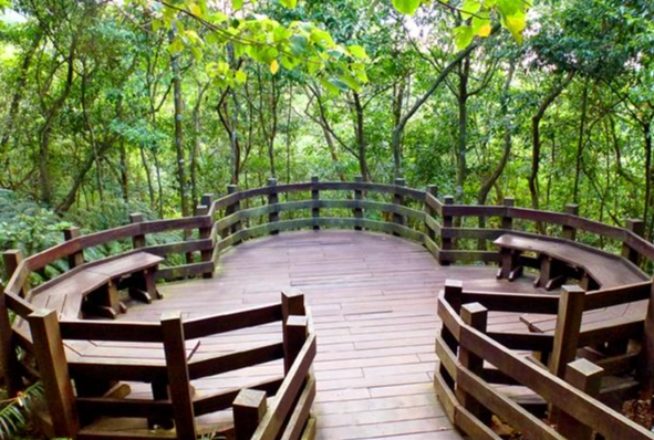 台北自然景點 台北自然景點