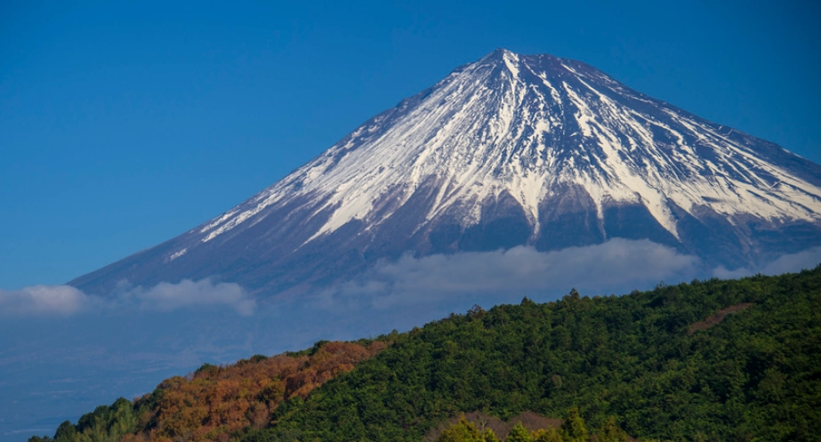 富士山行程規劃