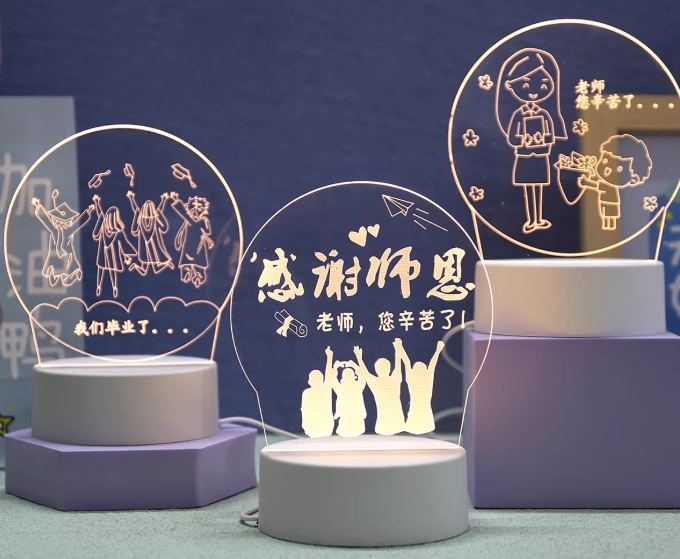 送老師禮物推薦 送老師禮物推薦