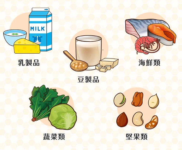 補鈣食物排行榜