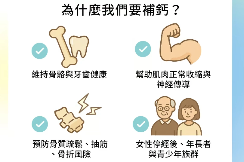 補鈣食物排行榜