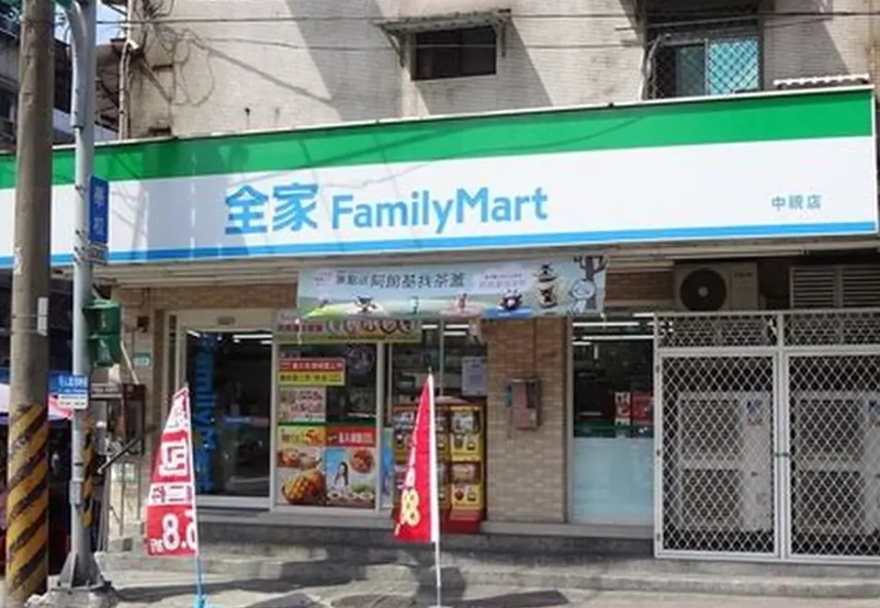 便利商店市場分析