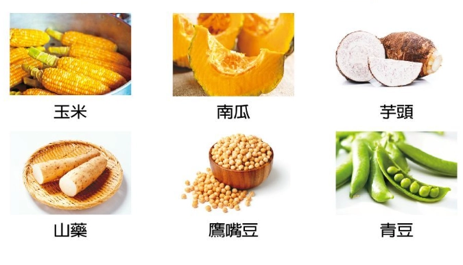 低GI澱粉 低GI澱粉