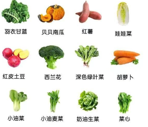 可生吃蔬菜 可生吃蔬菜